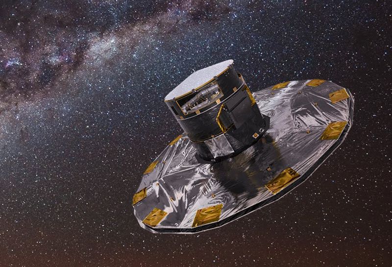 gaia-dcpt-2 Observations of bright meteors from orbital platforms