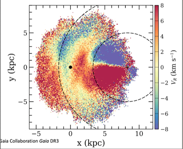 Mapping the asymmetric disc of the Milky Way