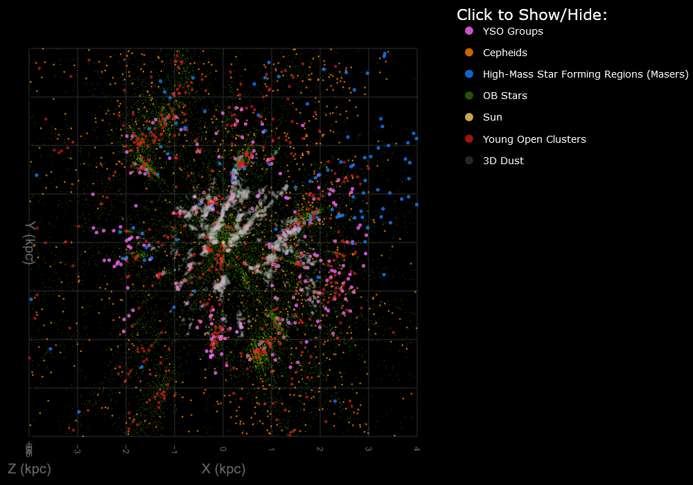 mapping the milky way