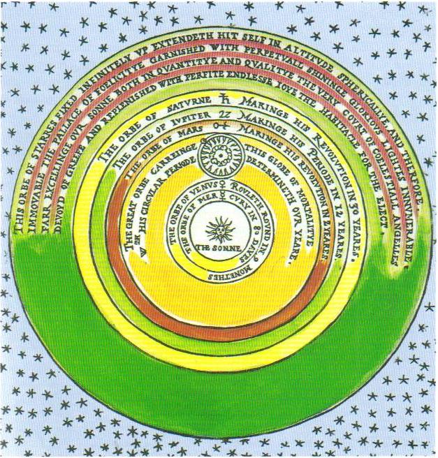 Thomas Digges map