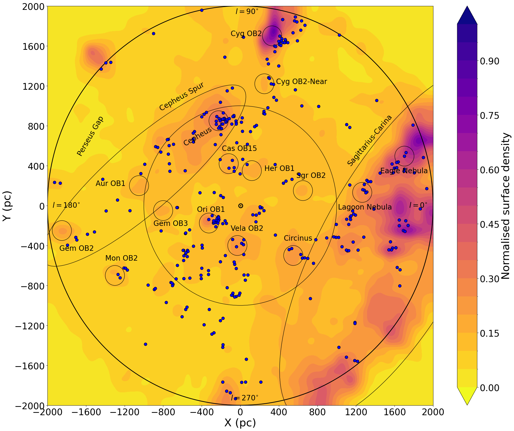 Gaia map of the OB stars at 2kpc from the